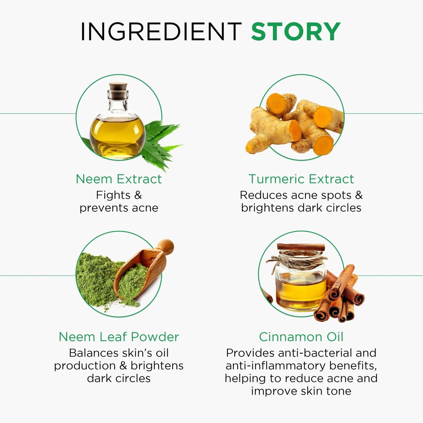 Oshea - Anti-Acne & Pimple Face Wash